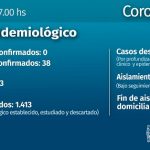 parte-21-de-junio