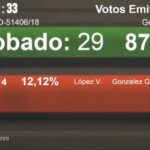 votaciC3B3n