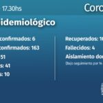 10-10-PARTE-EPIDEMIOLC393GICO-