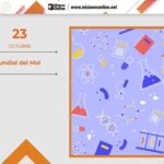 23-de-octubre-dia-mundial-del-MOL-485x360