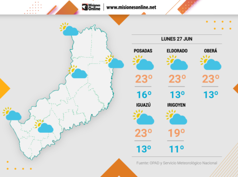 tiempo en misiones