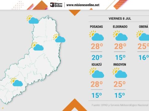 tiempo en Misiones