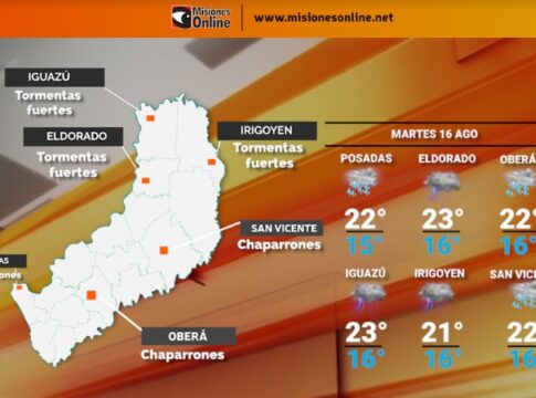 tiempo en Misiones