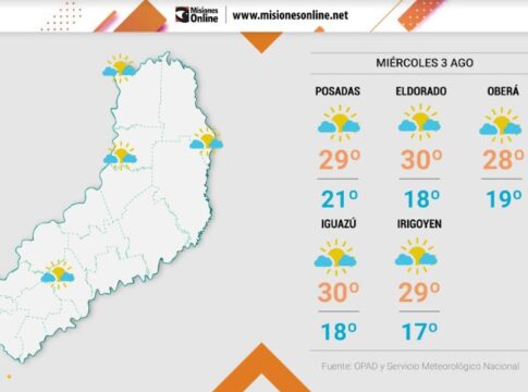 tiempo en Misiones