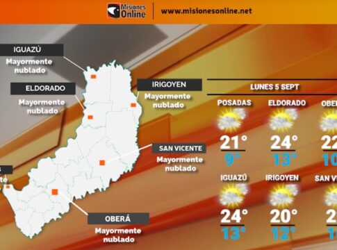 tiempo en Misiones