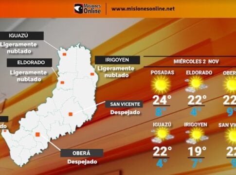 tiempo en Misiones