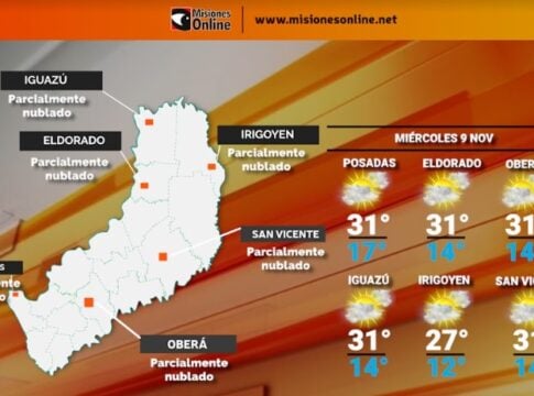 tiempo en Misiones