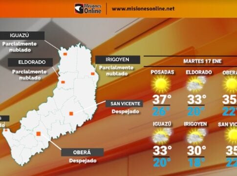 tiempo en Misiones