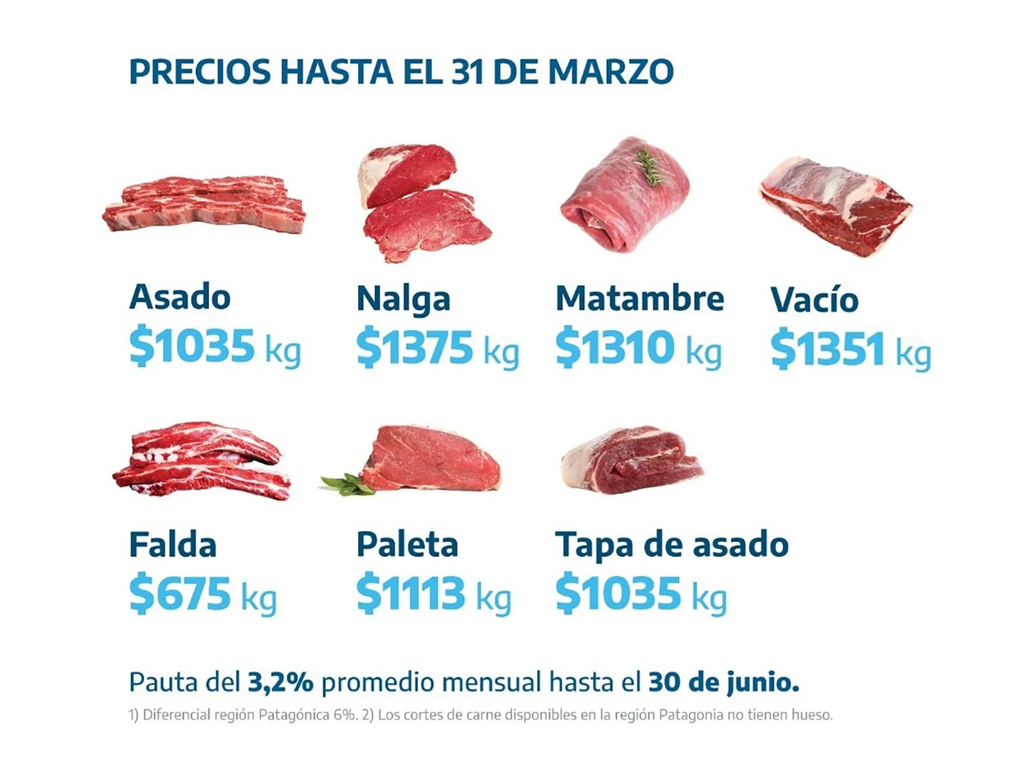 Los nuevos precios del programa