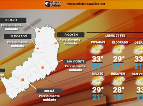 tiempo en Misiones