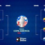 copa-america