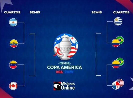 copa américa