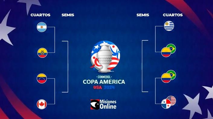 copa américa