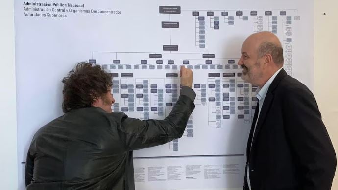 El gobierno de Milei desvinculó a 37.595 empleados del Estado