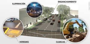 obra-av-san-martin-eldorado