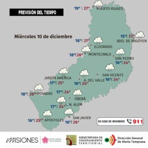 tiempo-miercoles
