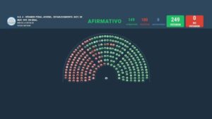 media-sancion-diputados