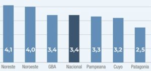 inflacion-marzo-mejoras