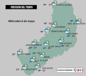 tiempo-miercoles