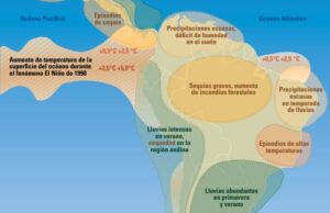 Informe-de-la-CEPAL