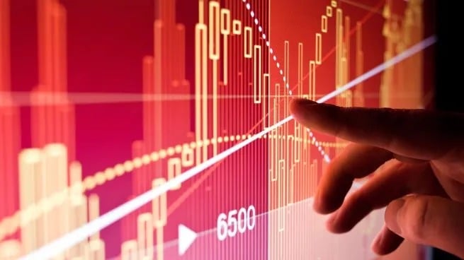 El riesgo país superó los 640 puntos